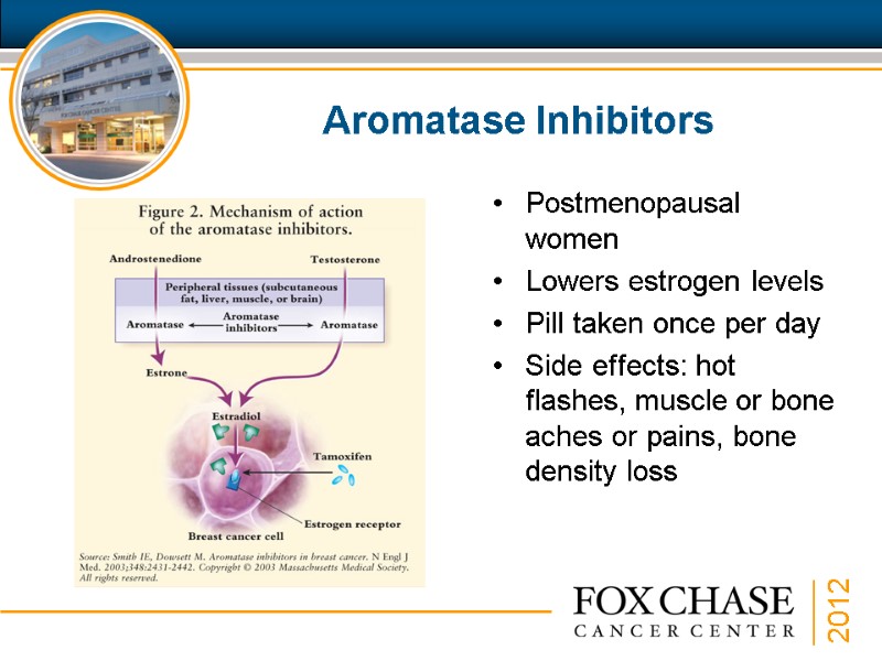 Aromatase Inhibitors Postmenopausal women Lowers estrogen levels Pill taken once per day Side effects: